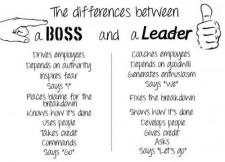 The differences between boss and leader
